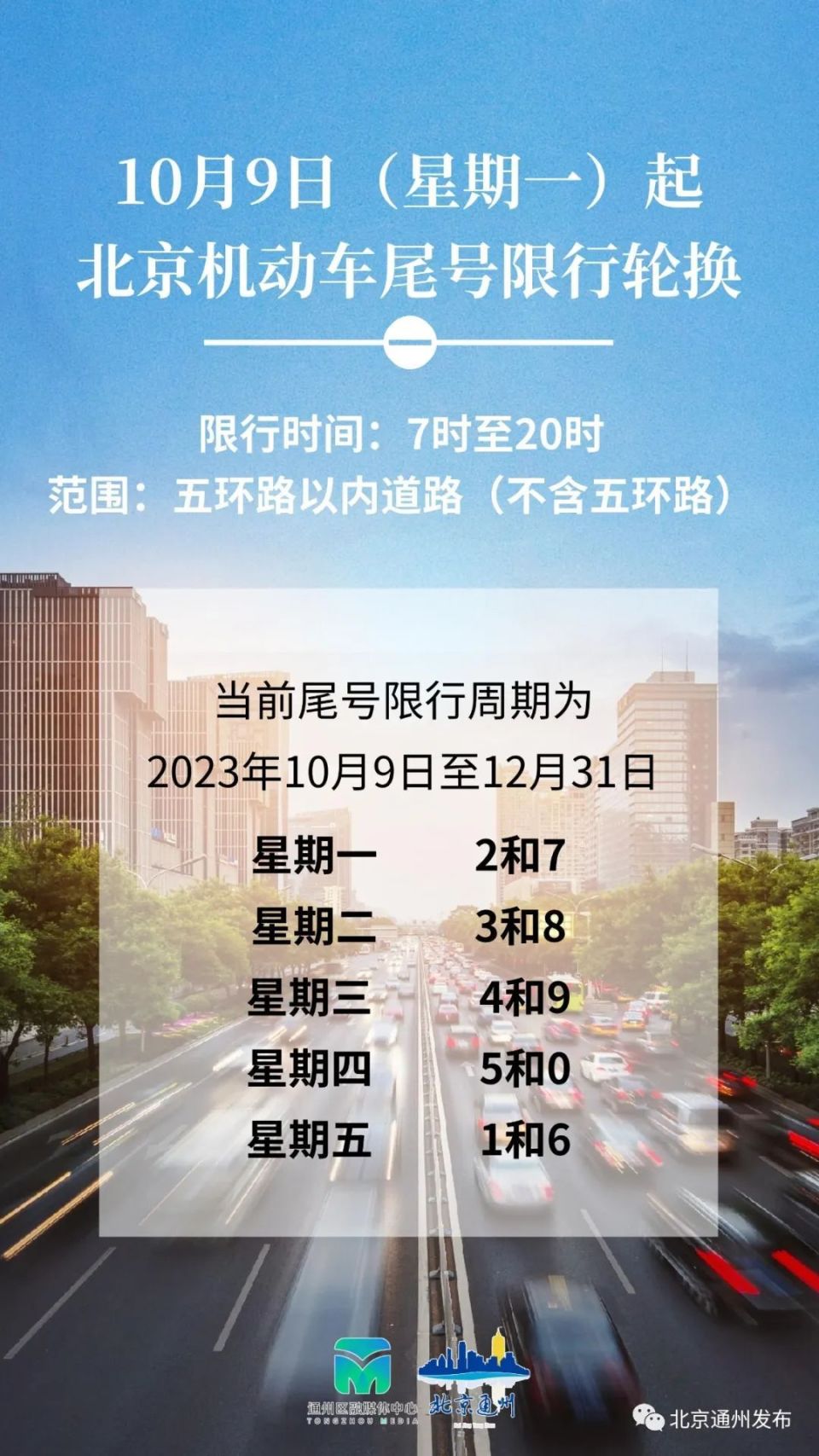 2020北京限号轮换图图片