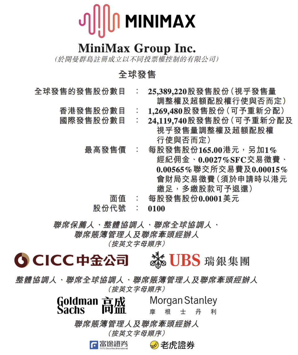 MiniMax 今日启动招股，市值超460 亿港元，代码0100-腾讯新闻