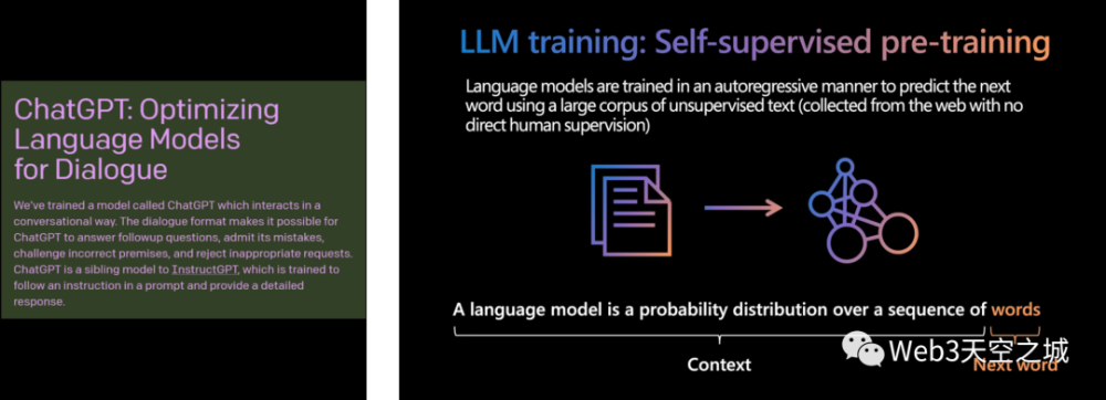 大模型狂潮的背后，Transformer引领的变革与未来展望——一图读懂AI新时代！