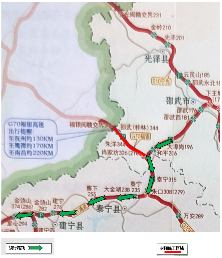 将乐,万安往江西方向车辆可通过绕行福银高速(上行)朱口枢纽沿浦武