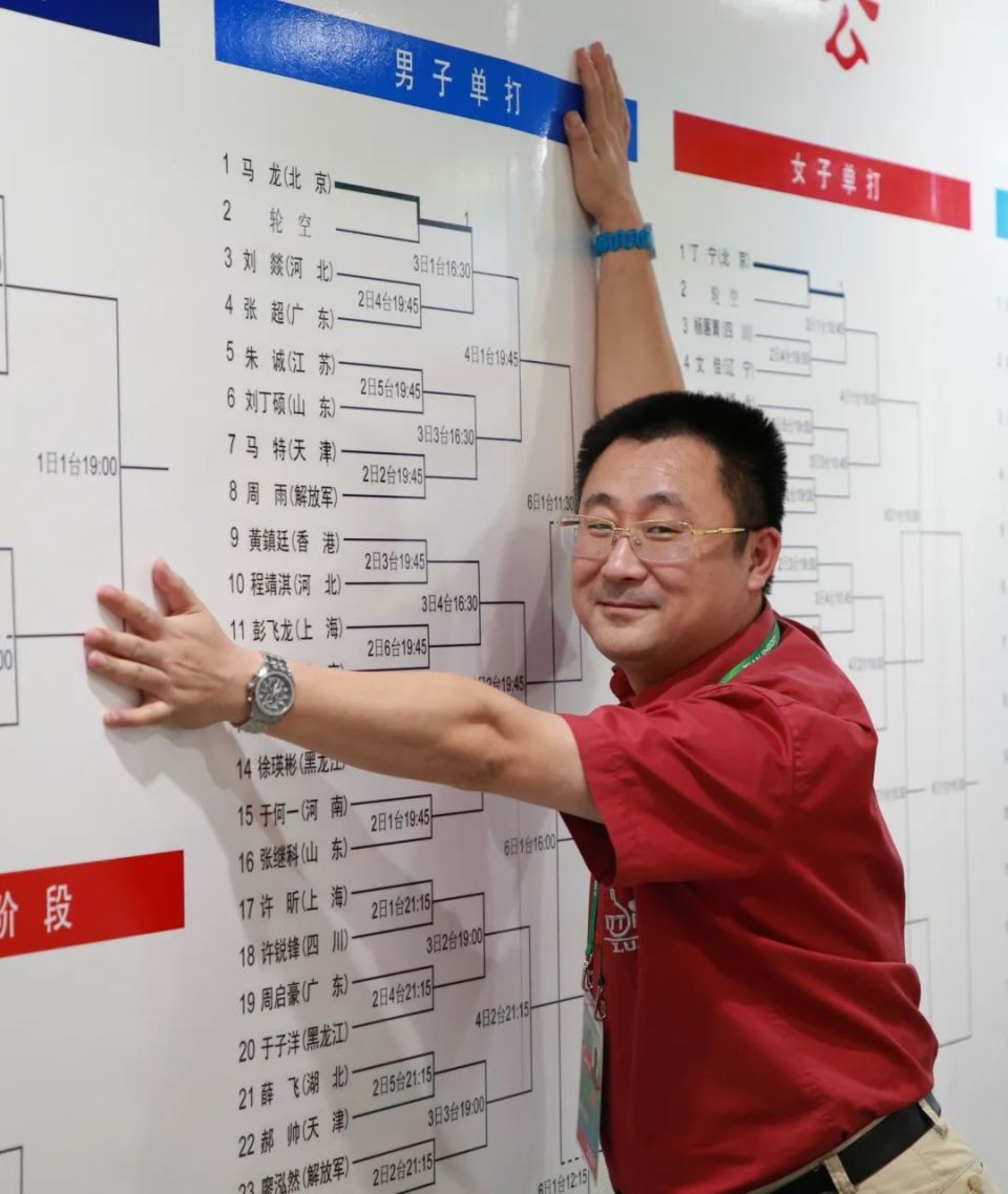 袁磊:用心书写厚重历史,热爱可抵岁月漫长 | 裁判看台