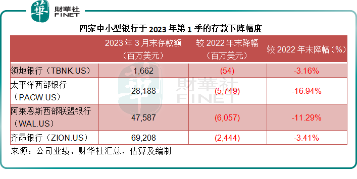 北京建筑大学就业怎么样？注意看咯，信息都在这里！山东舰的详细技术参数2023已更新(腾讯/网易)山东舰的详细技术参数