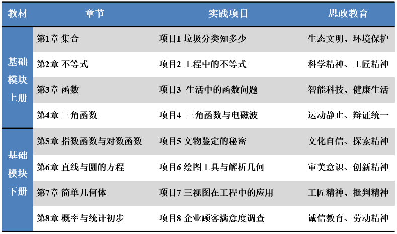 求实职业学院北京_北京市求实职业学校地址_北京市求实职业学校