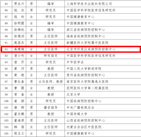 专家库图片图片