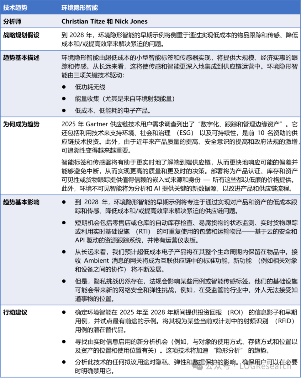 2025年值得关注的供应链技术的主要趋势| 唐隆基-腾讯新闻