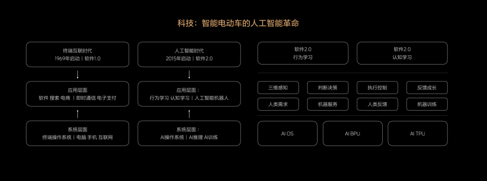 特朗普這次要涼涼？新東方邁格森少兒英語怎么樣