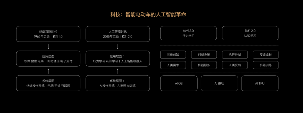 富士康计划投资7亿美元印度建新厂600400红豆股份2023已更新(知乎/头条)