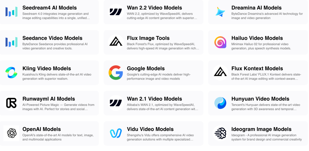 WaveSpeedAI 六人团队五个月实现千万美金年化收入，重金寻流量运营高手！ · 原文图片 2
