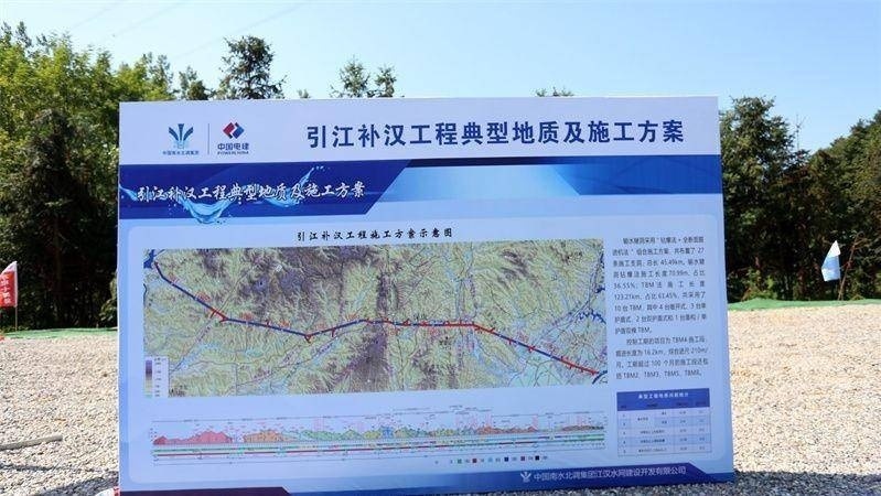 引江补汉(谷城段)前期准备工程正式开工_腾讯新闻