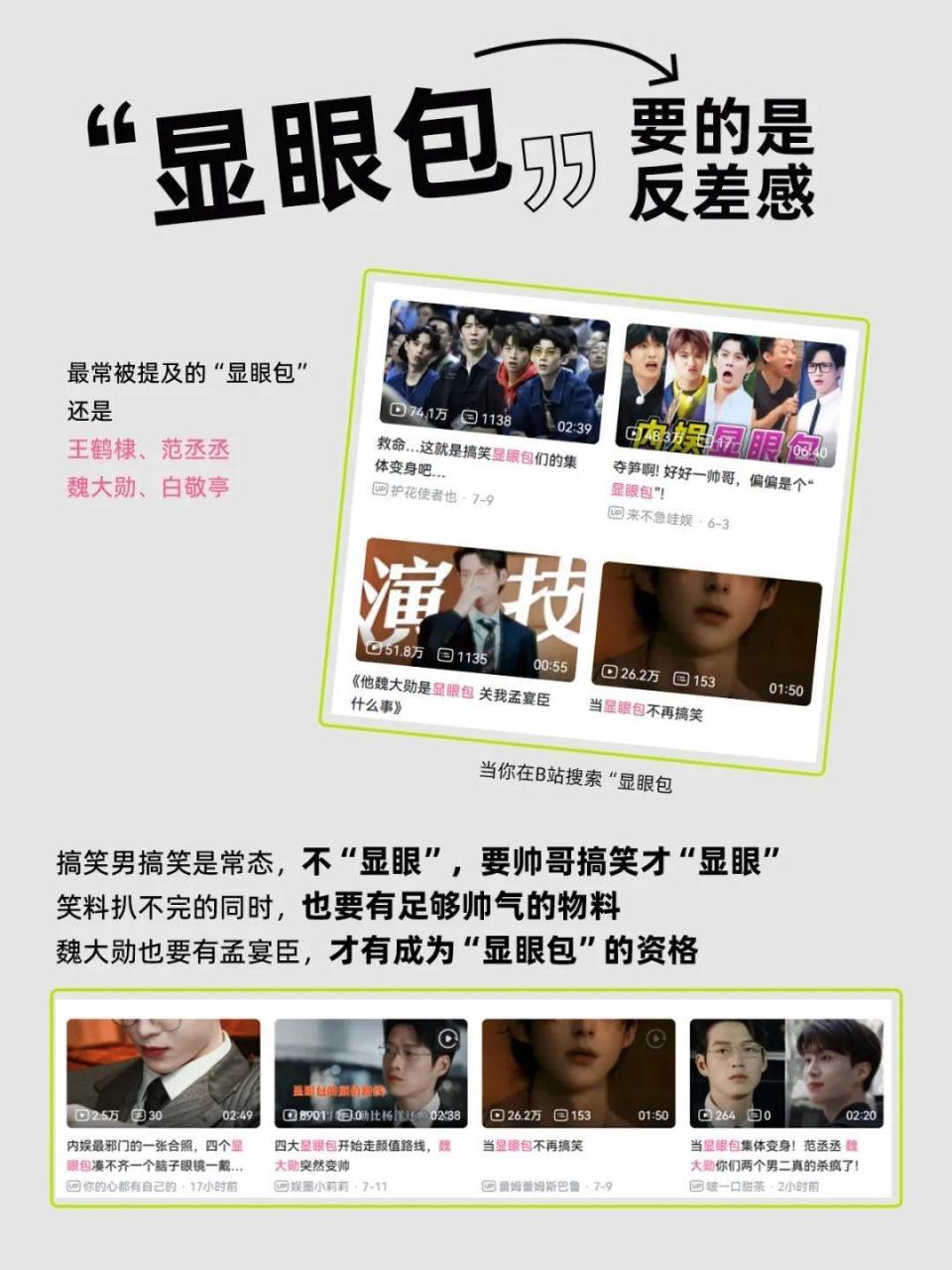 明星争做“显眼包”_腾讯新闻