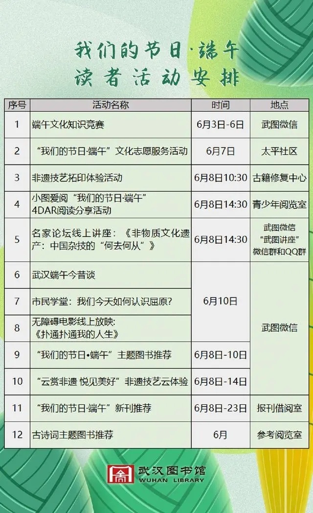 武汉热门场馆开放时间出炉!博物馆,体育馆