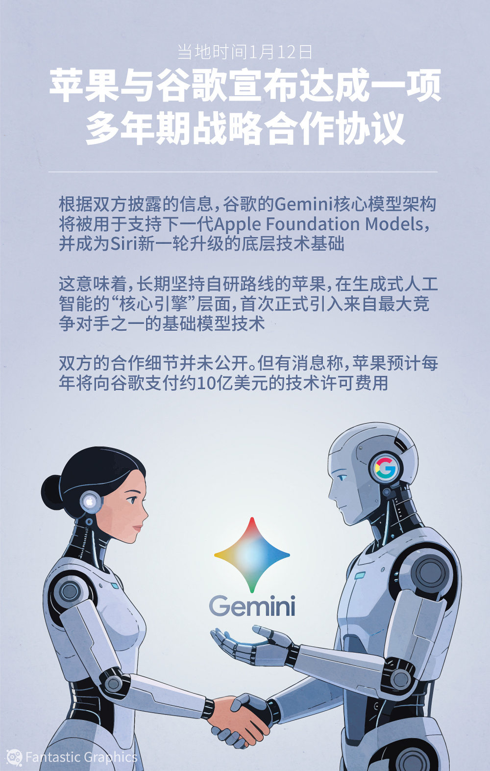 苹果谷歌AI联姻背后的行业重构信号-腾讯新闻