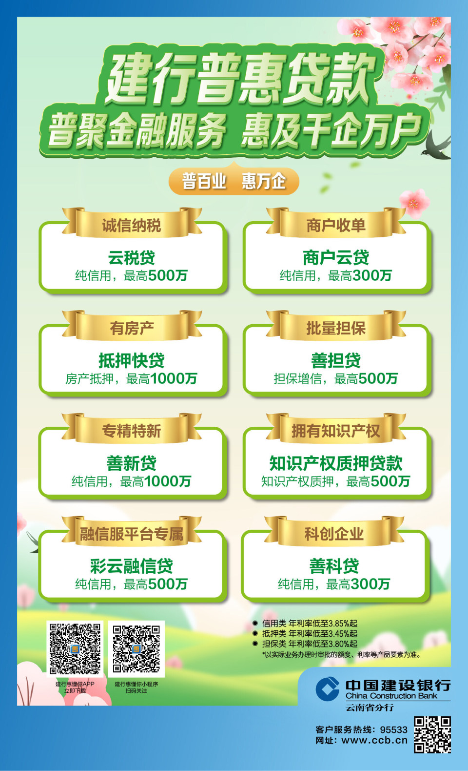 小微型企业贷款