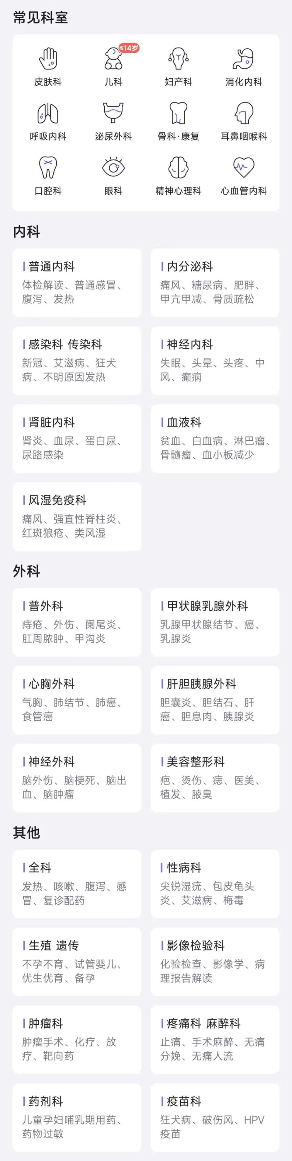 线上问诊靠谱吗？医生真实性、开药、医保、发票全解答_腾讯新闻