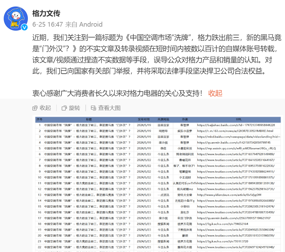 格力空調(diào)跌出前三？董明珠現(xiàn)身“打假”，稱未來增長看冰箱、洗衣機(jī)