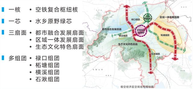 南京临空经济区发展战略规划出炉，打造国际枢纽港、航空未来城_腾讯新闻