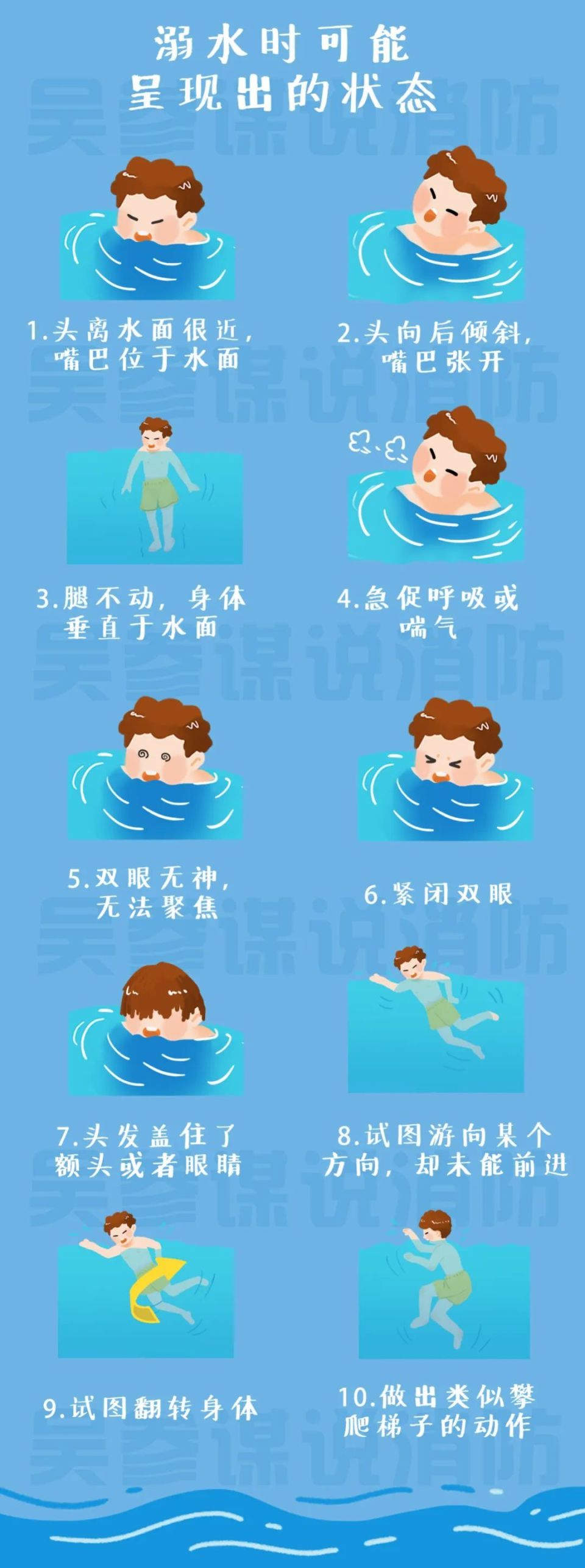 夏日戏水需谨慎,防溺水指南请收好!