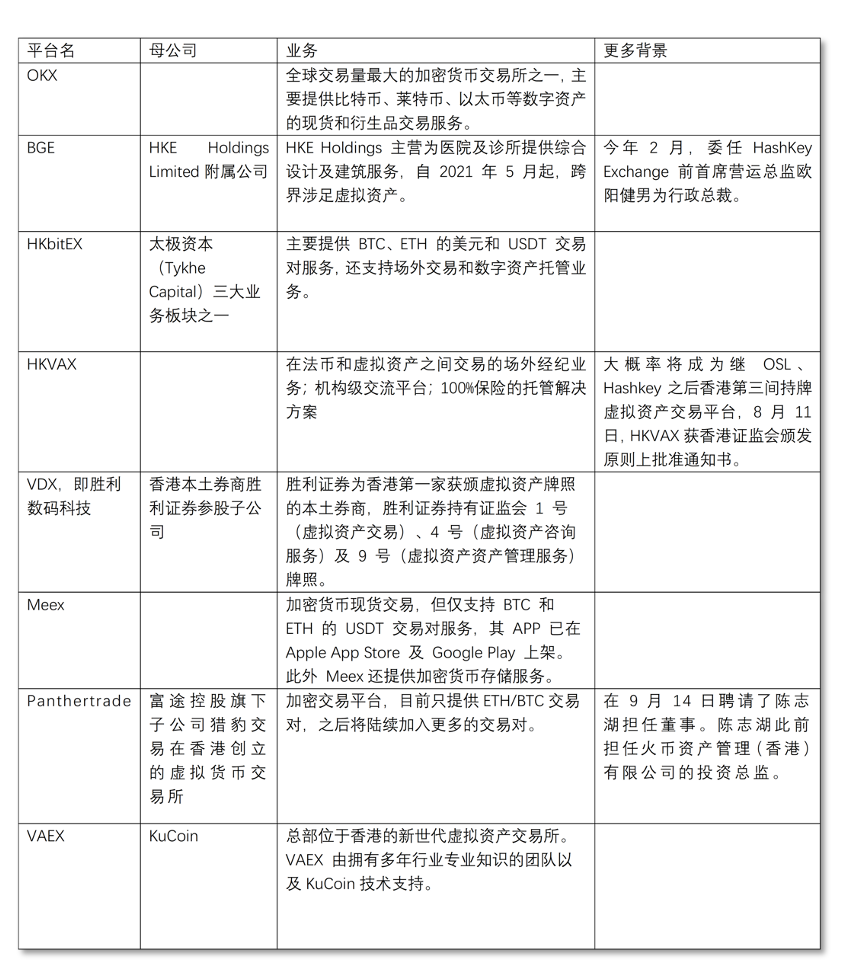 三平台新登SFC「黑名单」 HOUNAX涉骗已跑路-腾讯新闻