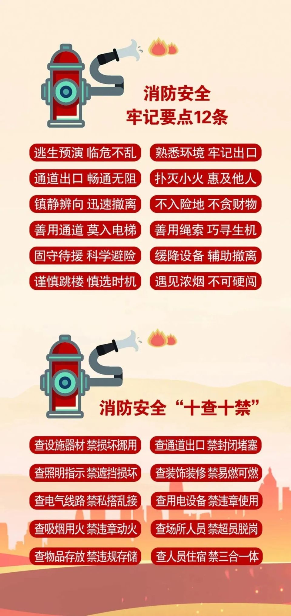 一图读懂,消防安全知识