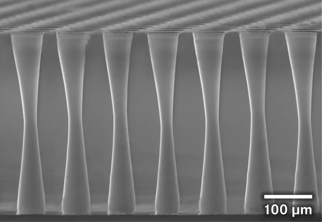 Ultra-thin glass processing