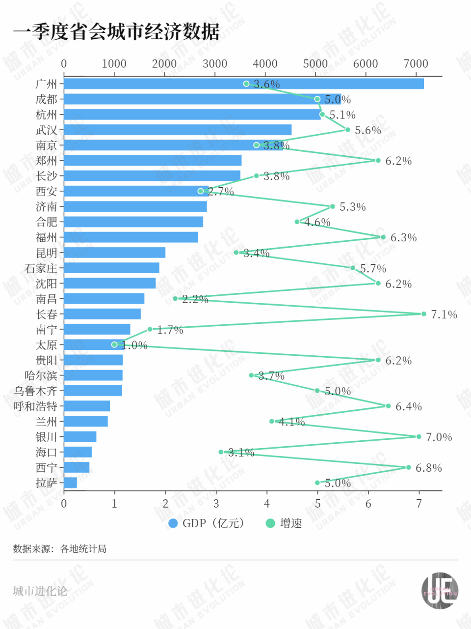 凤凰资讯：澳门管家婆一肖一码一中一“小透明”省会，开始逆袭了