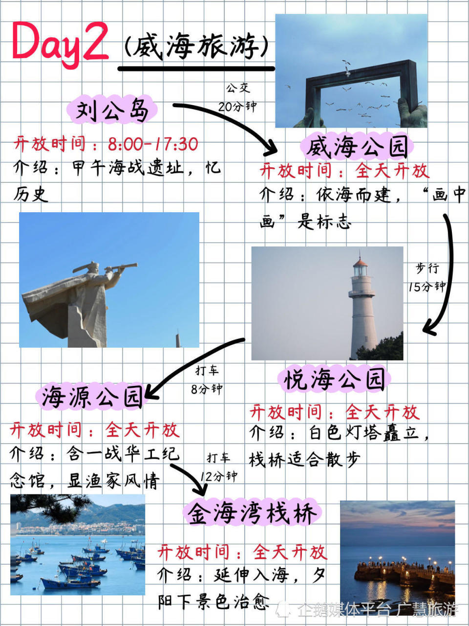 土著手写的三天两夜威海旅游攻略，必看_腾讯新闻