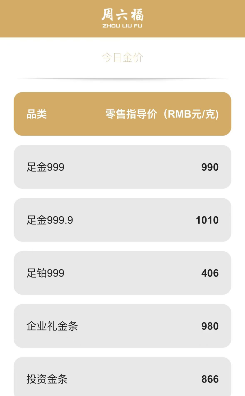 金饰价格突破1000元每克-腾讯新闻