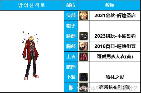 dnf杂谈竹竿子的最后倔强男枪手动漫cos时装暖暖分享