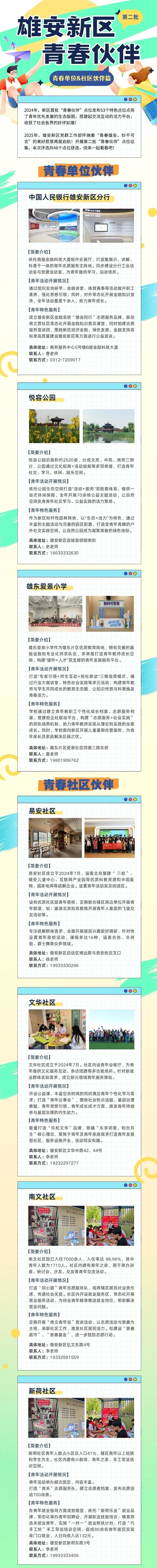 青春雄安 妙不可言丨雄安新区第二批青春伙伴发布！青春单位社区伙伴篇