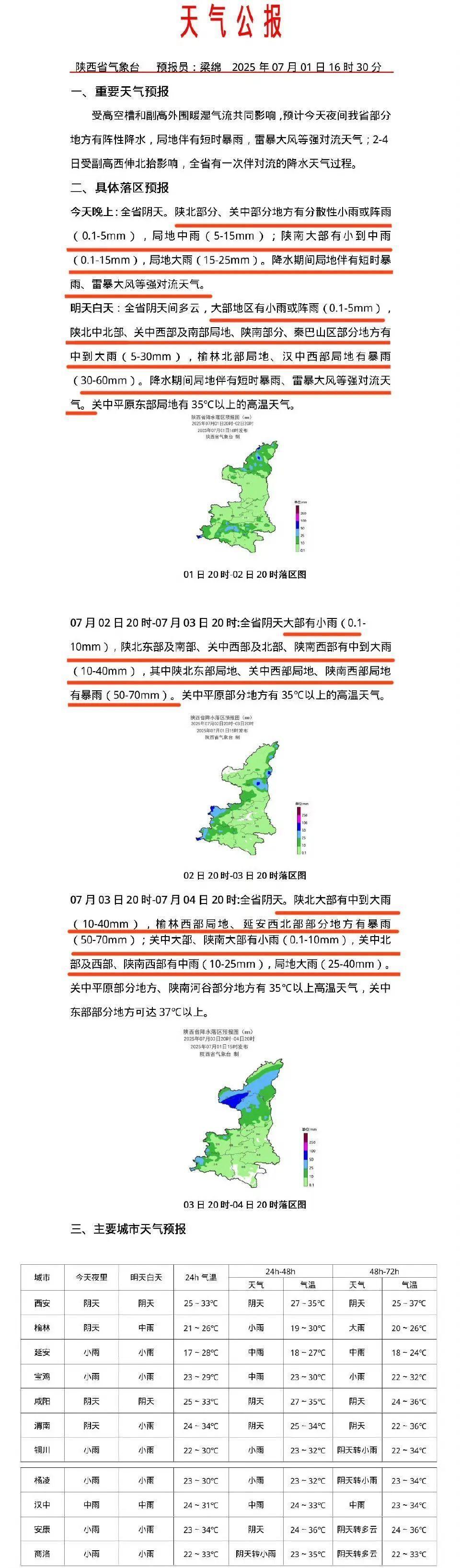 2月西安天气