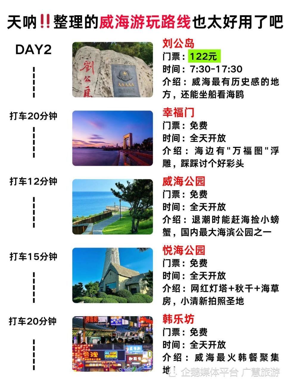 威海景点打卡，周末旅游行程_腾讯新闻