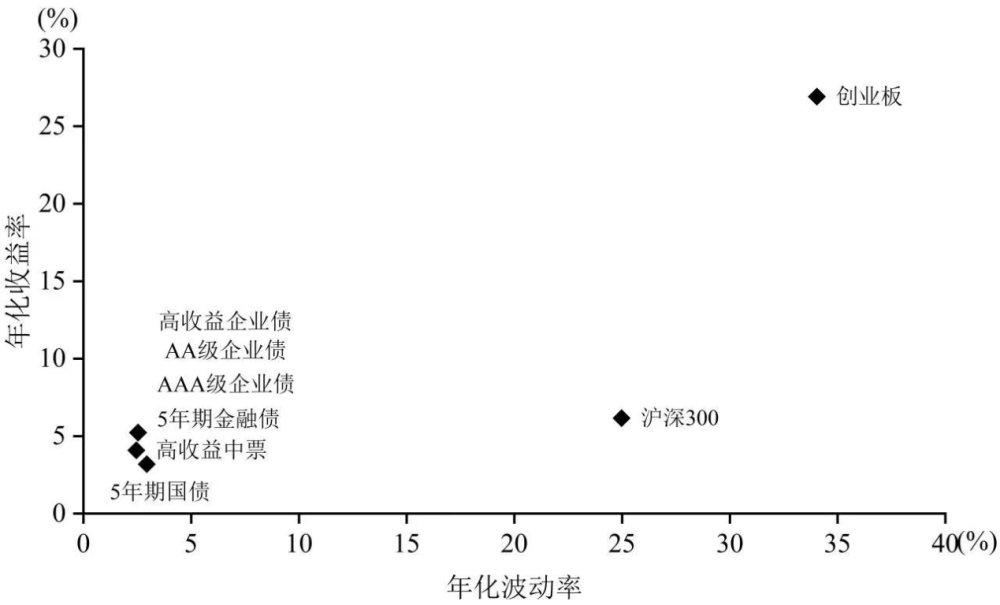 给大家科普一下新部编人教版语文五年级上册2023已更新(微博/哔哩哔哩)v3.10.10新部编人教版语文五年级上册