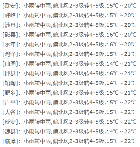 邯郸邯郸天气预报