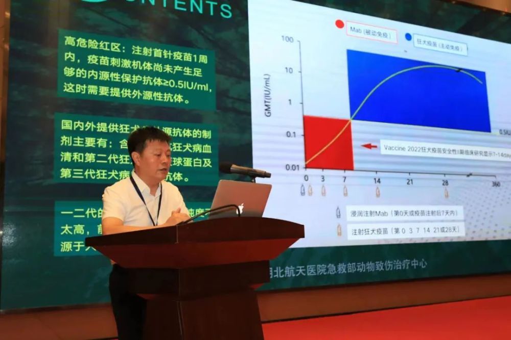 狂犬病暴露后预防处置学术会议在武汉召开