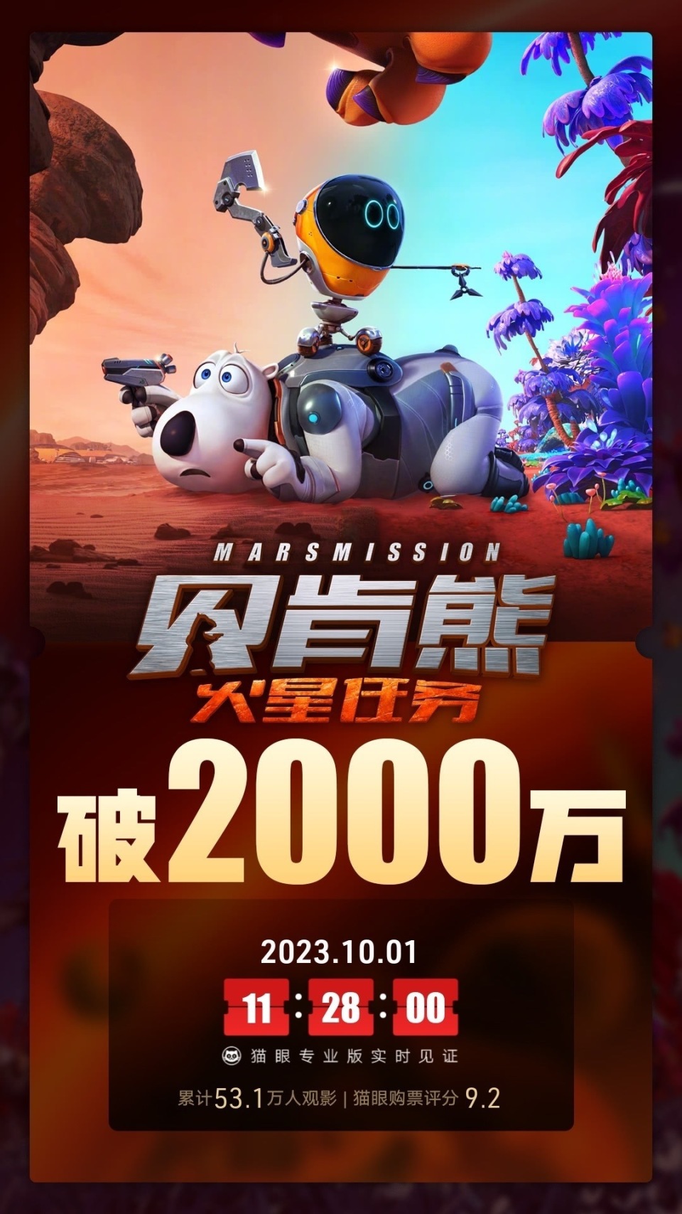电影贝肯熊火星任务总票房破2000万