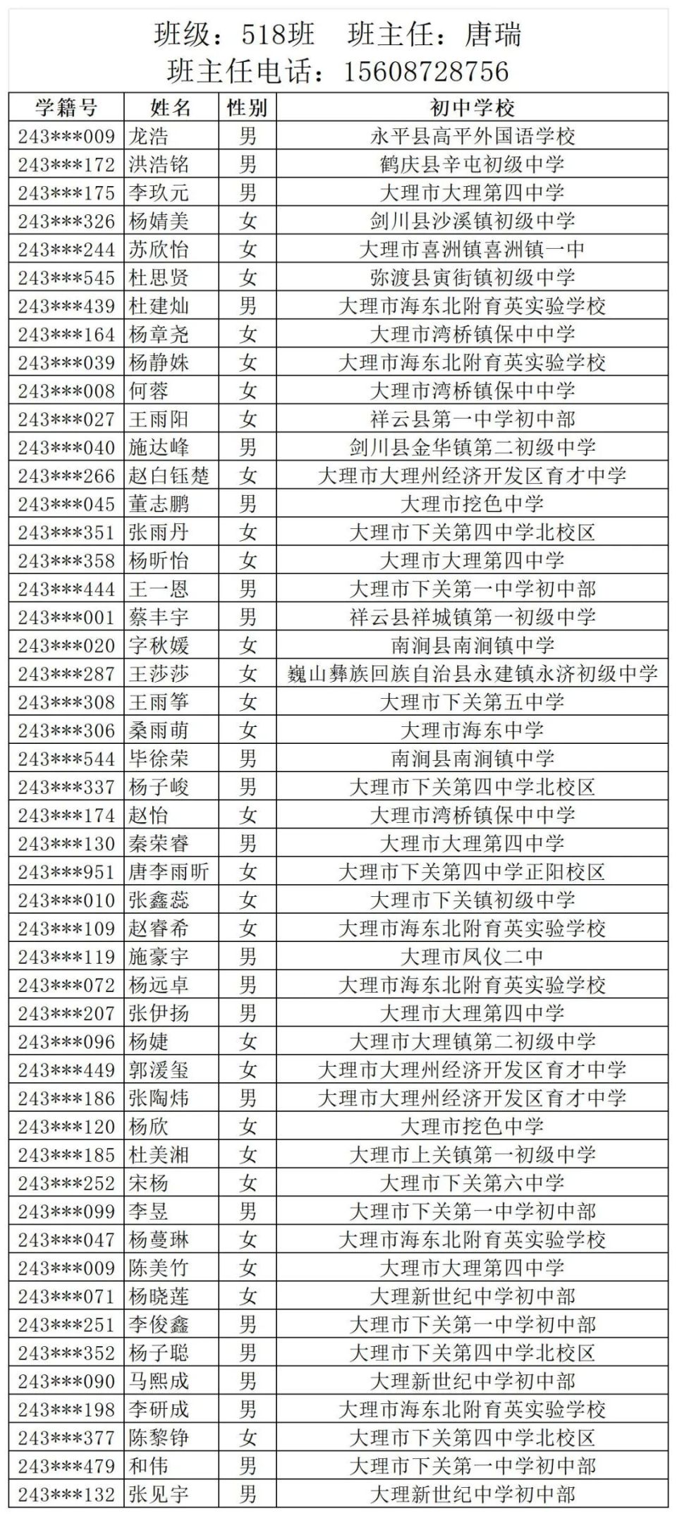 大理一中2024年新生录取名单