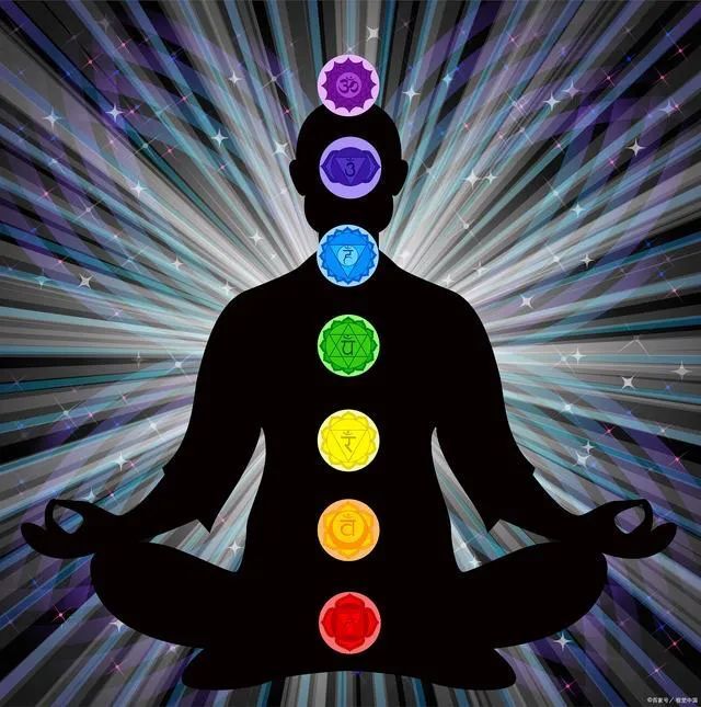 脉轮打开的真实意打开的意思是关上.