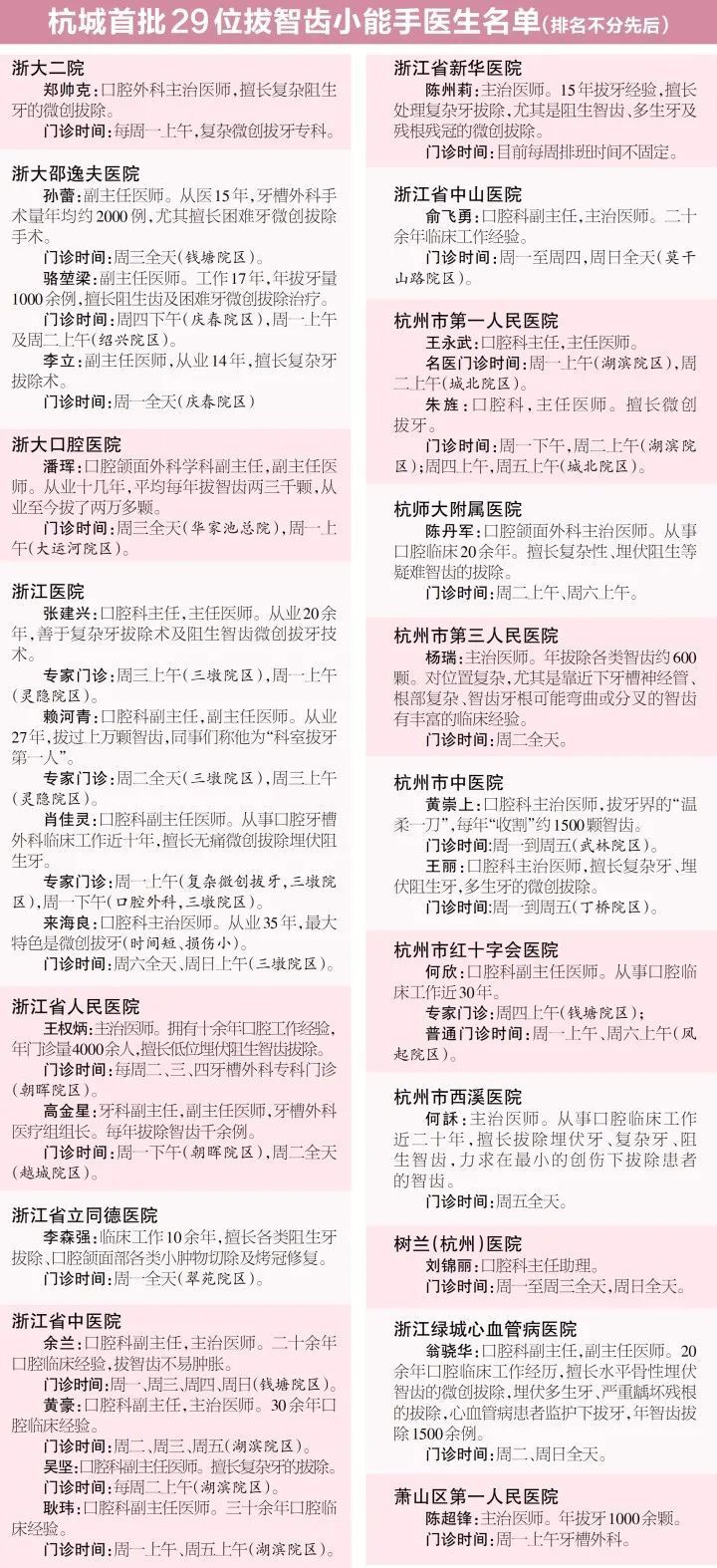 多少牙椅26岁女子被锤子敲得差点脑震荡，还有人血像泉水一样喷出……暑假又到高峰期，杭州人速存这份指南_https://www.jmylbn.com_品牌排行榜_第7张