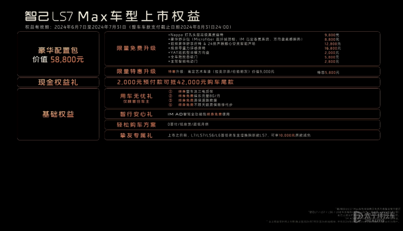 2个激光雷达,还优惠4万多.