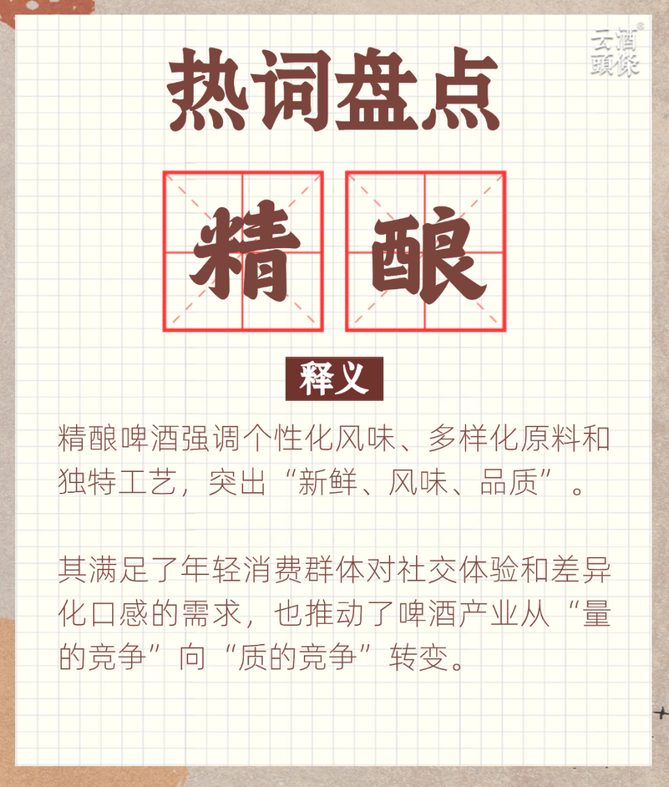 升温的精酿，痛点与亮点都在哪？｜专家评热词-腾讯新闻