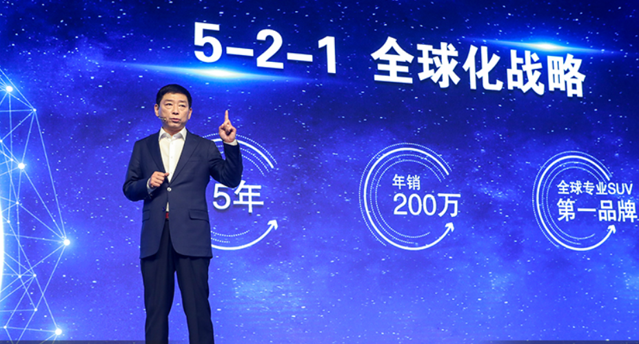 折戟沉沙521 魏建军的哈弗还能重回销冠行列吗