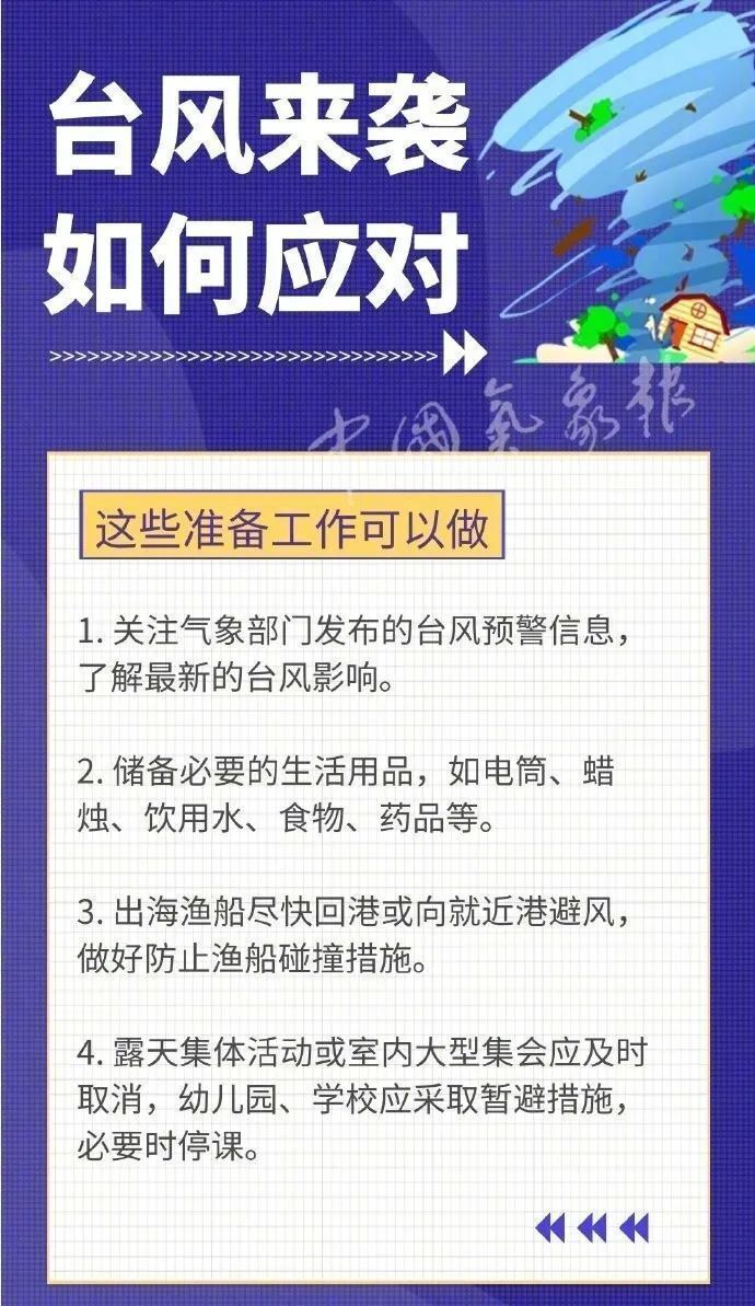 预警台风级别分为_预警台风级别颜色_台风预警级别