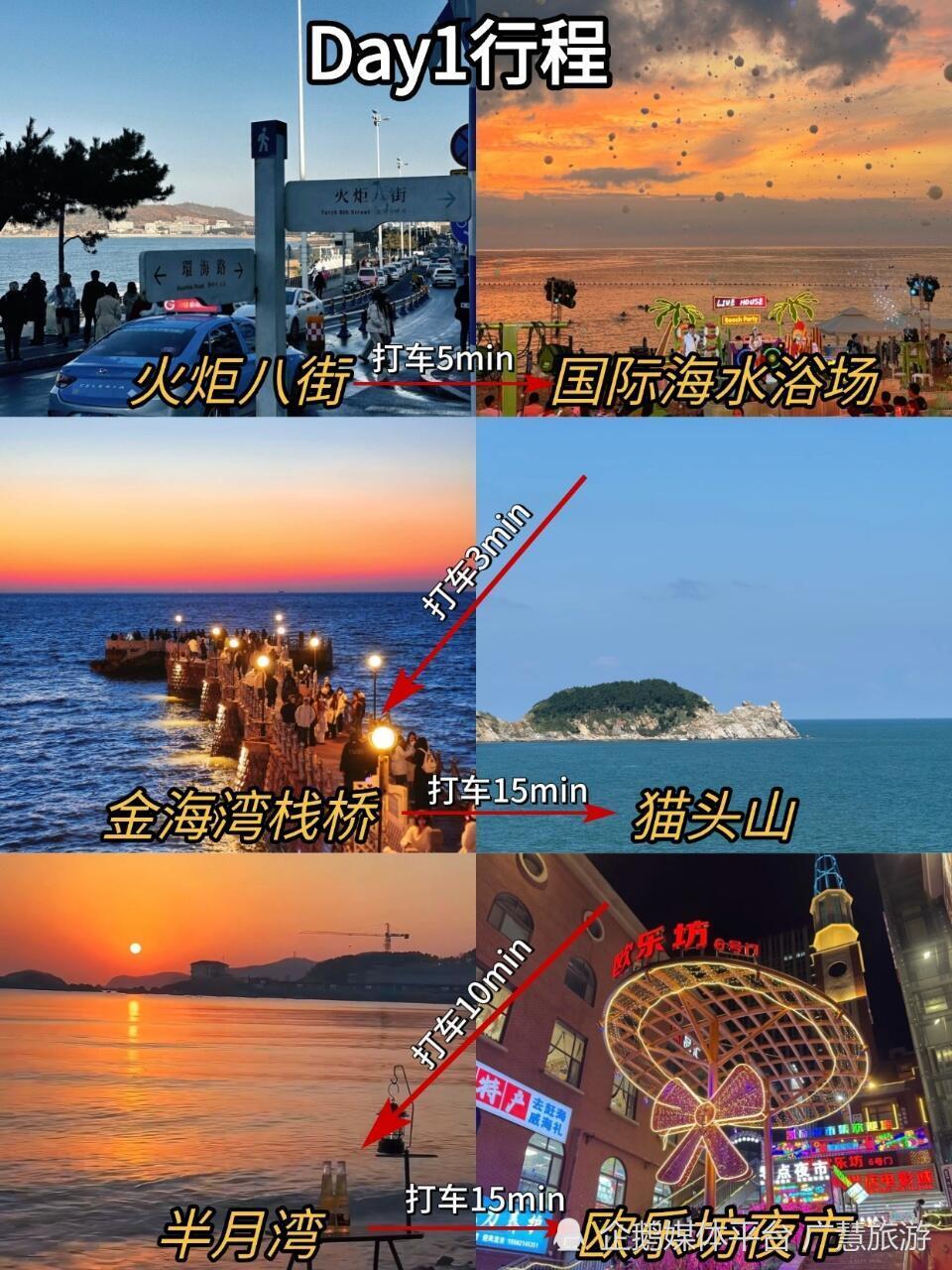 11-12月威海旅行，游玩注意事项_腾讯新闻