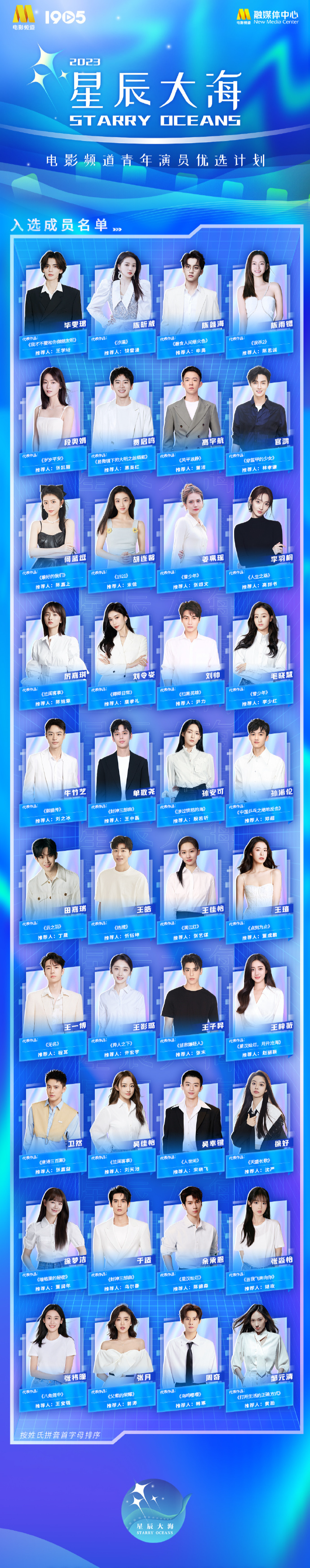 星辰大海青年演员2019图片