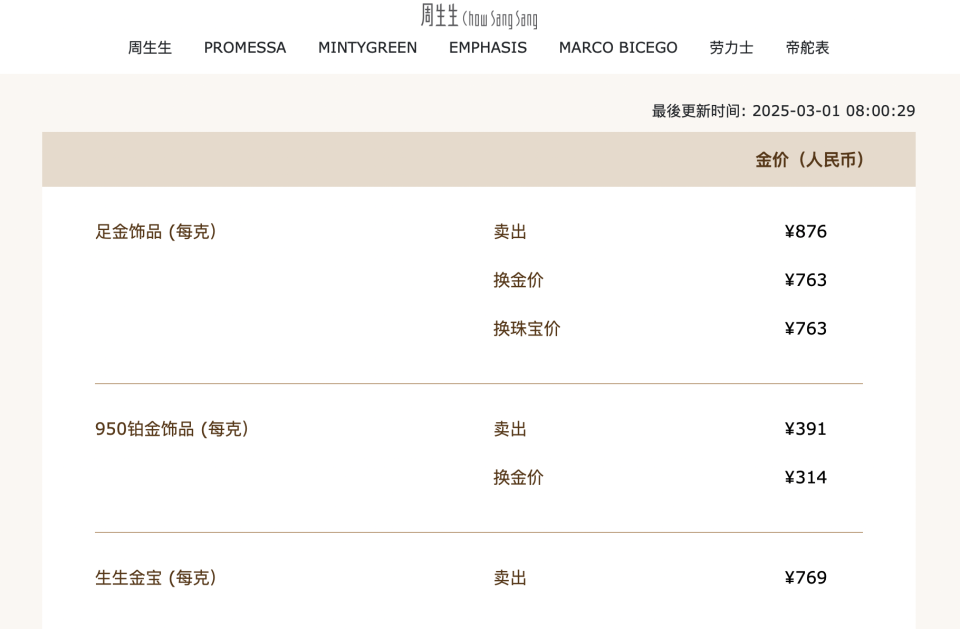 3天跌18元／克！金价“大跳水” 还会再疯吗？