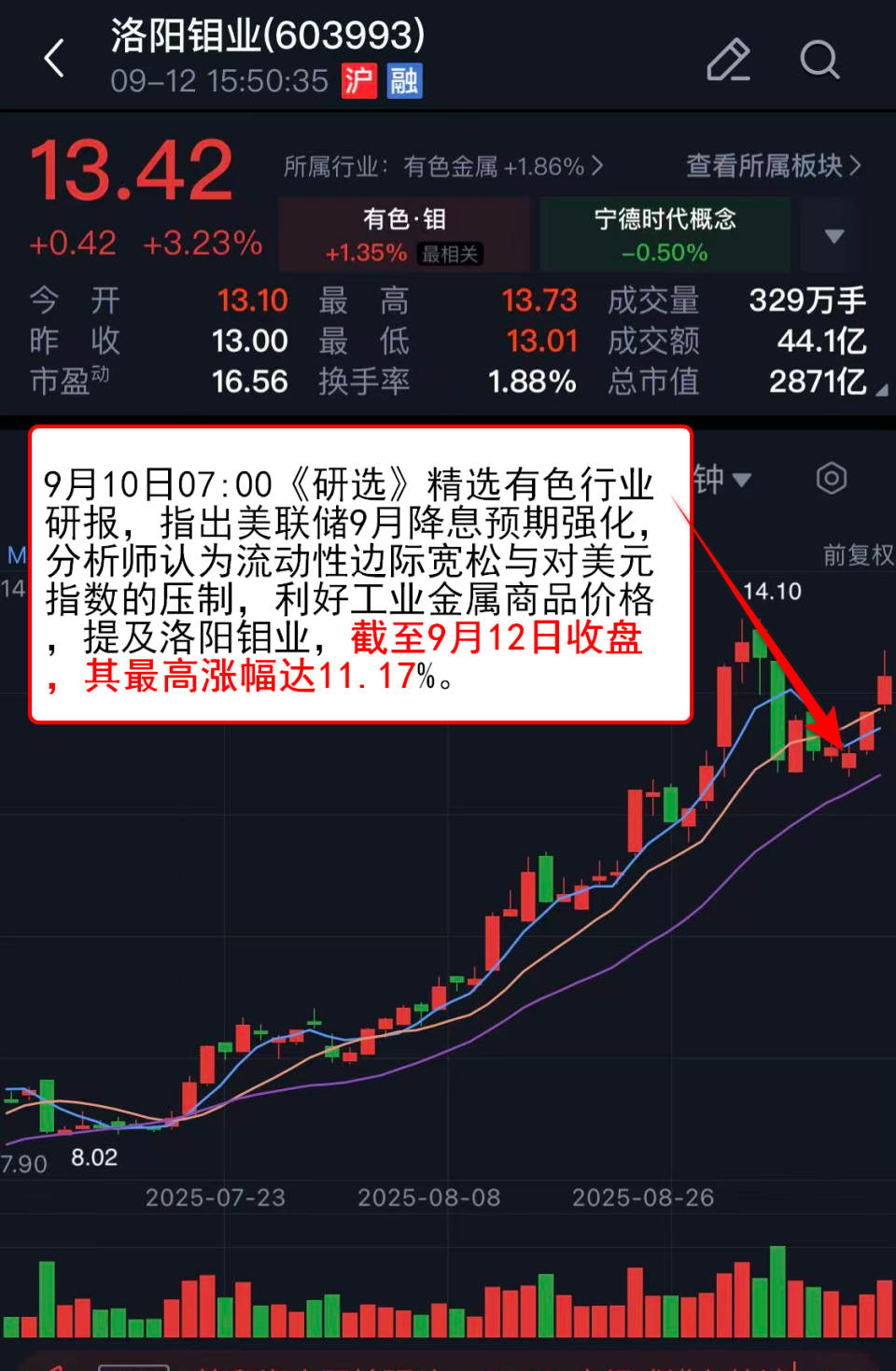 【VIP机会日报】存储芯片板块逆势上涨 VIP特别策划专题解读 提及多家核心公司大涨_腾讯新闻