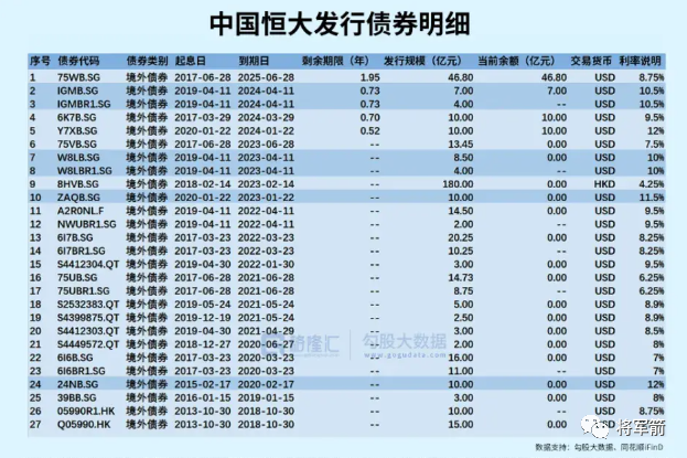 曲波变换在位场信号提取中的应用研究