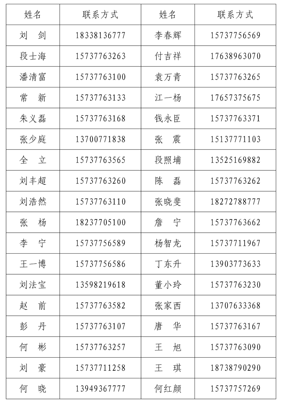 邓州市法院执行局干警联系方式公布!