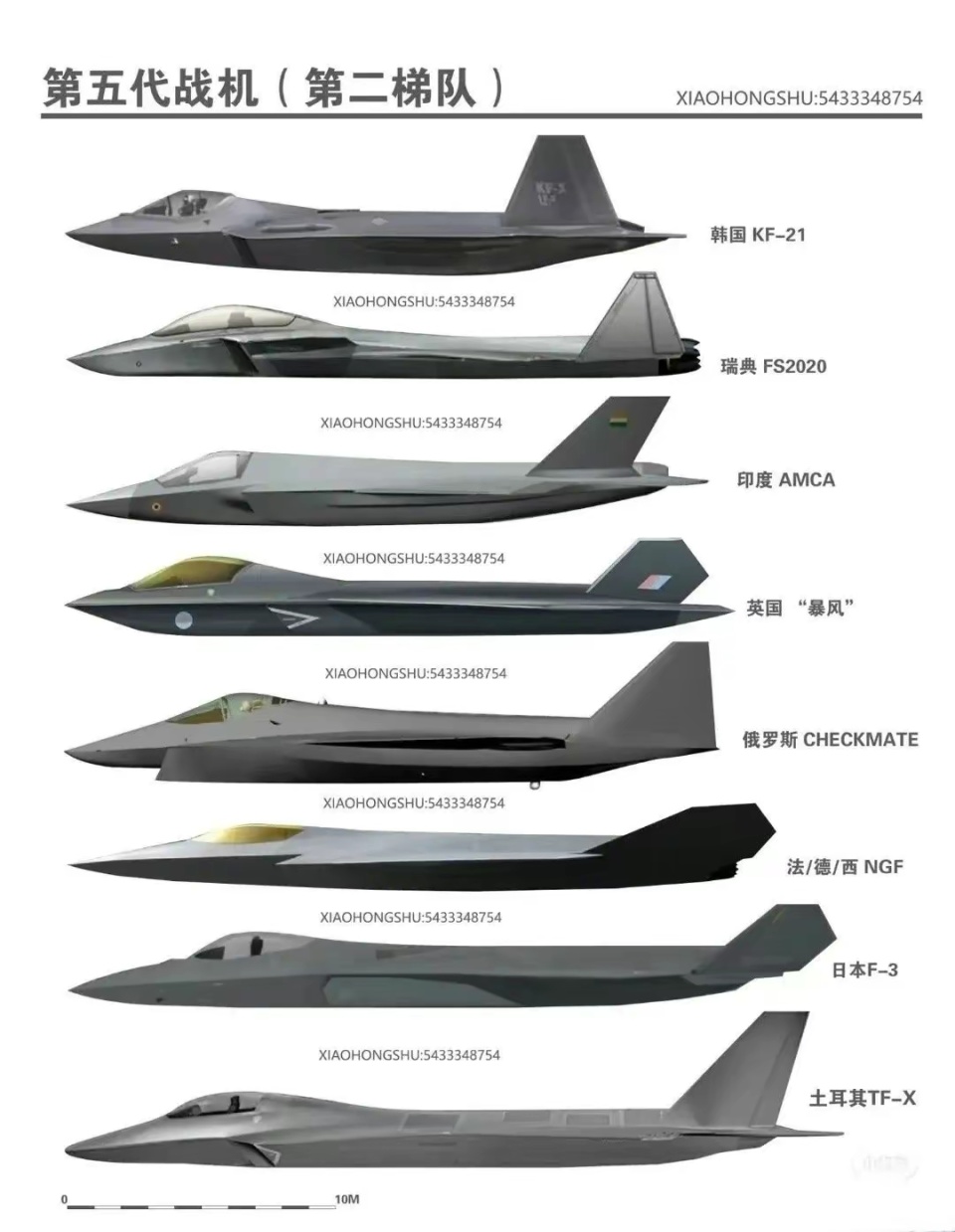 新加坡防长称美军f35在乌克兰定位俄军导弹肥电合格的侦察机