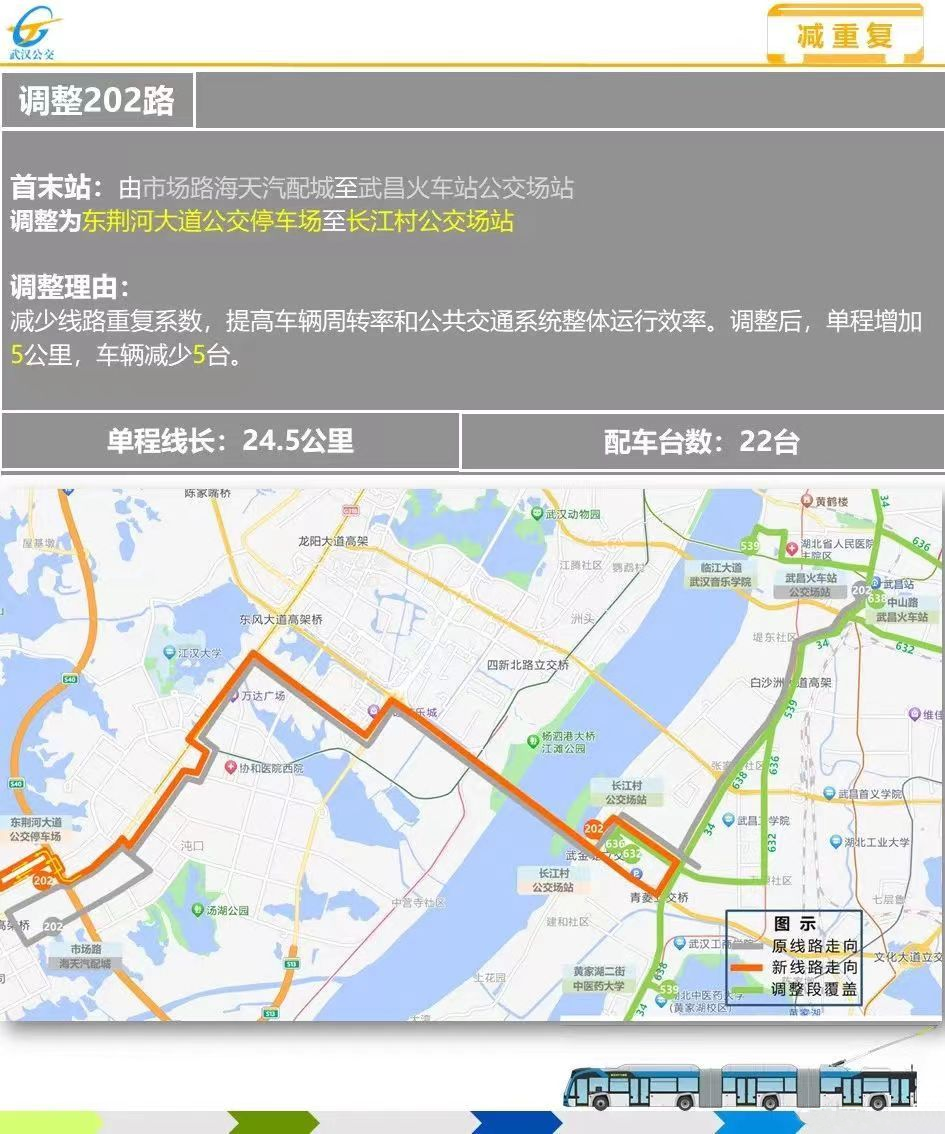 910路公交车路线路线图图片